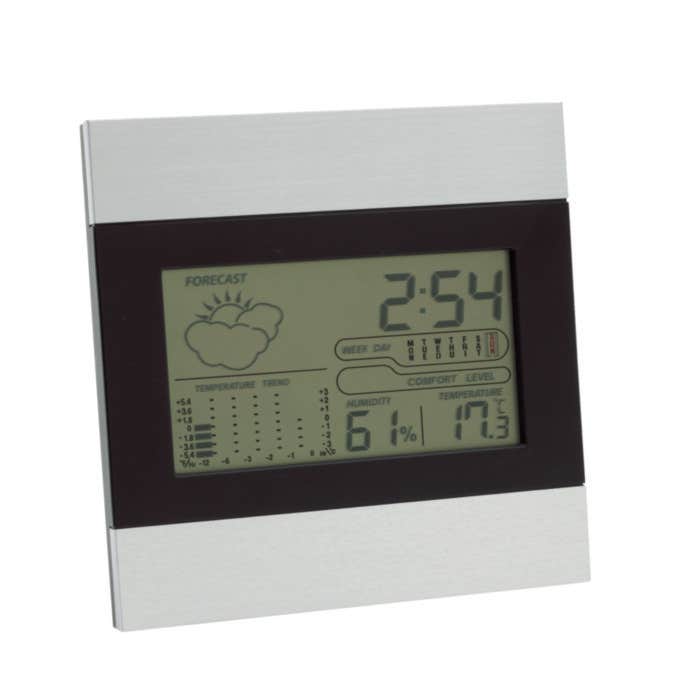 Weerstation Sunny