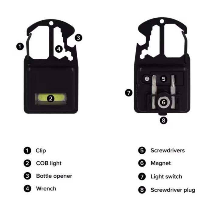 rABS Multitool Gus [7 fucties]