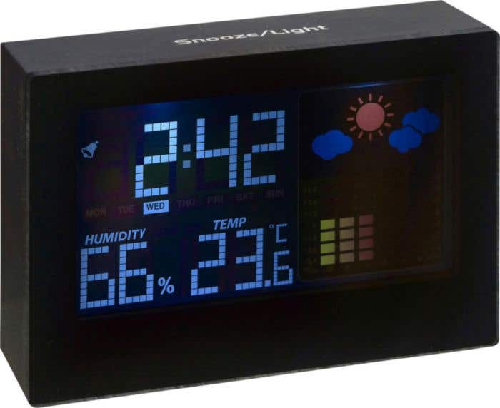 Weerstation Central