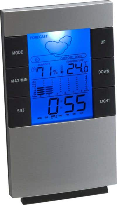 Weerstation Prospect