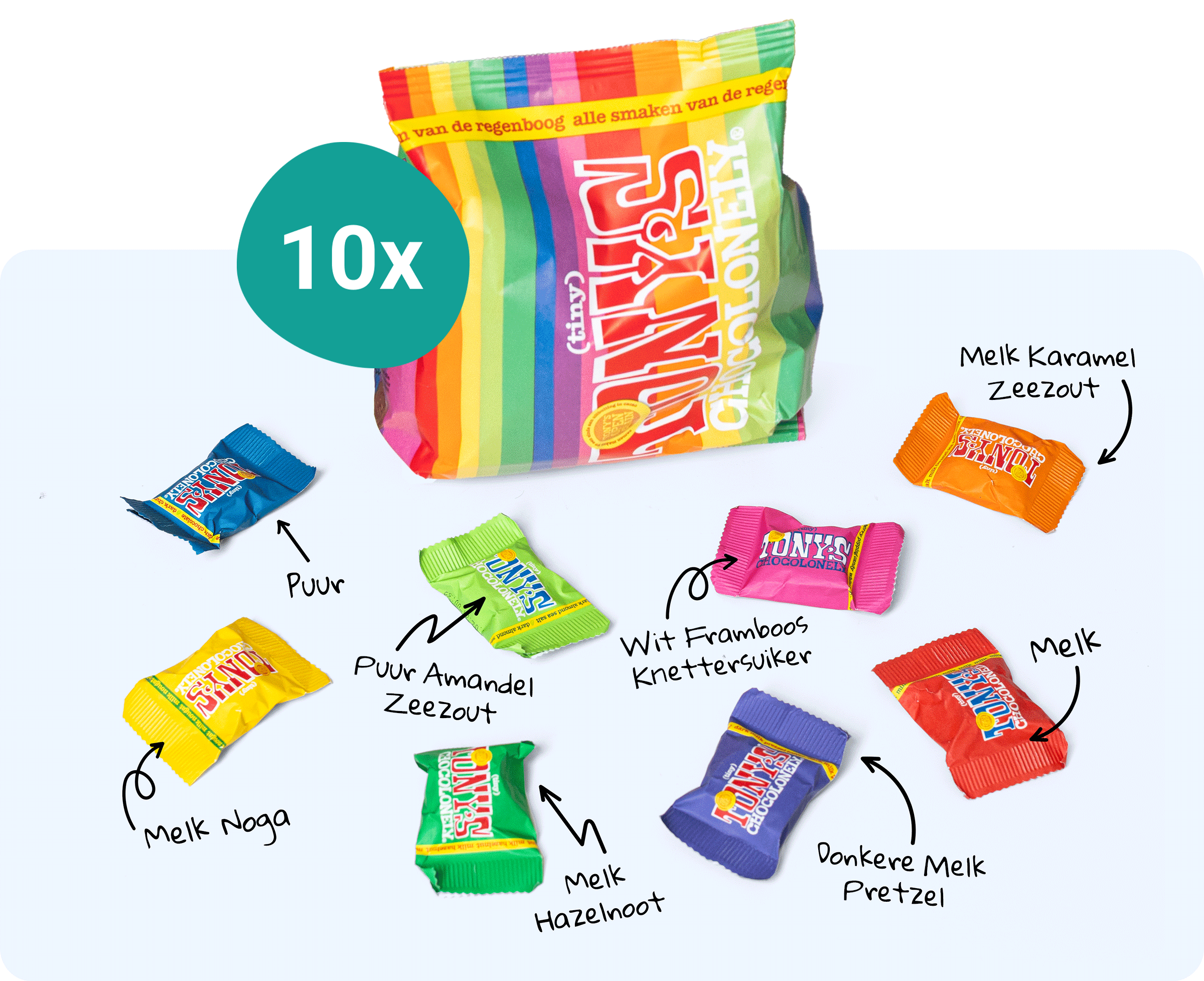 Smaken in Tiny Tony's zak